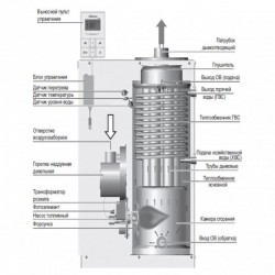 Котел напольный, дизель, двухконтурный, Navien LST-24KG 24 квт, нерж