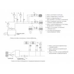 Насос циркуляционный Shinhoo BASIC 40-12F, фланцевый 220В