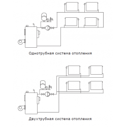 Насос циркуляционный Shinhoo BASIC S 25-8S с гайками