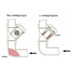 Инвертор потока для косого фильтра, арт. VT.192 1/2"
