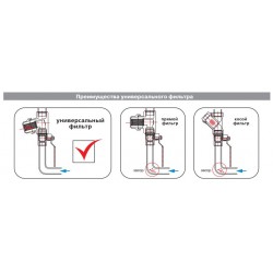 Фильтр универсальный 1/2"