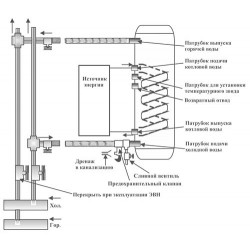 Водонагреватель THERMEX ER 80 V (combi)